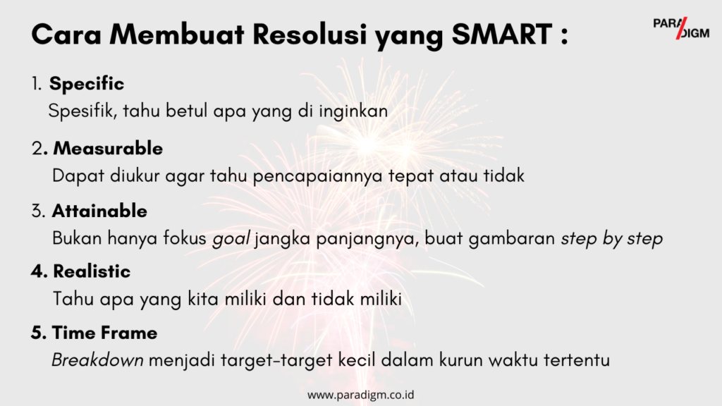 Cara Membuat Resolusi 2021 2022 dengan Metode SMART Anti Gagal